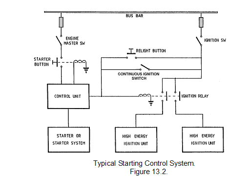 1498_eletric startor motor.png